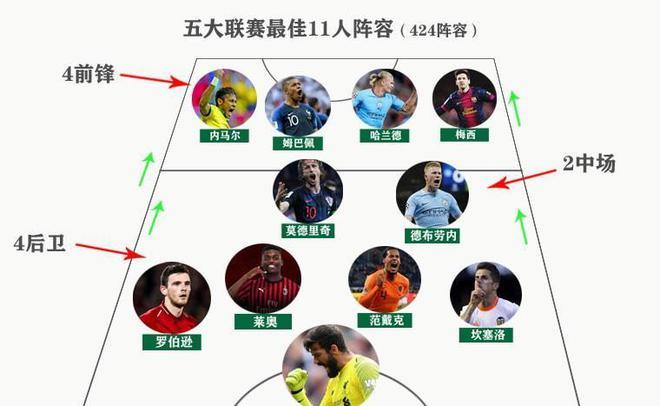 轻化
